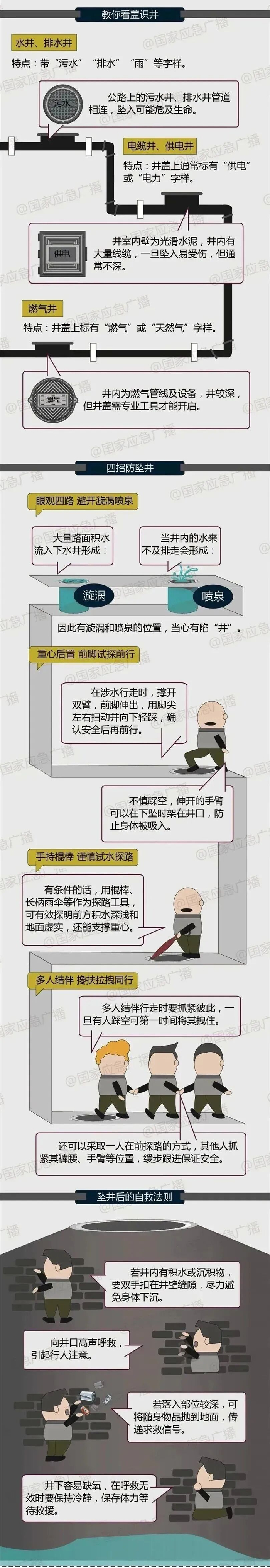 来源：浙江消防