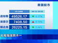 油价，暴涨！金价，大跌！全球资本市场，一周复盘解析→