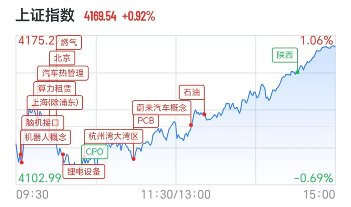 图源：21财经客户端