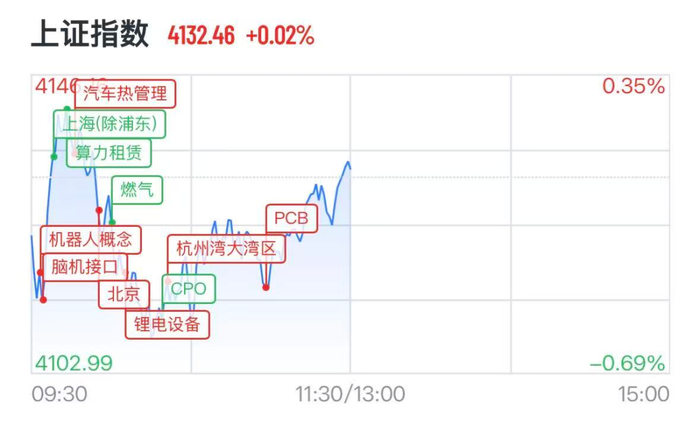 图源：21财经客户端