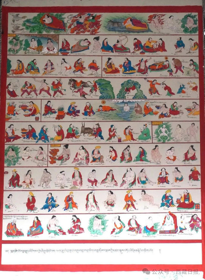 图为一幅《四部医典·蓝琉璃》章节的唐卡注释。