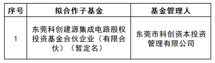 東莞母基金再出資