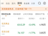 哪里可以看外盘期货实时行情