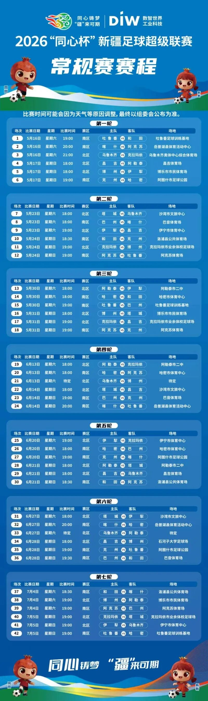 疆超联赛常规赛赛程。