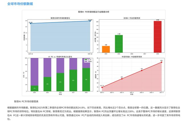 （图源：雷科技）