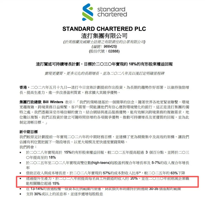 渣打集团公告