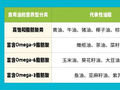 这7种食物，少吃！
