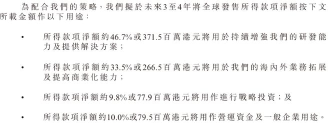 ▲驭势科技募资用途