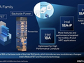 14A工艺29年量产 Intel工艺路线图推至0.7nm：密度还能翻倍
