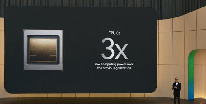 谷歌最新训练用TPU 8t 图片来源：直播视频截图