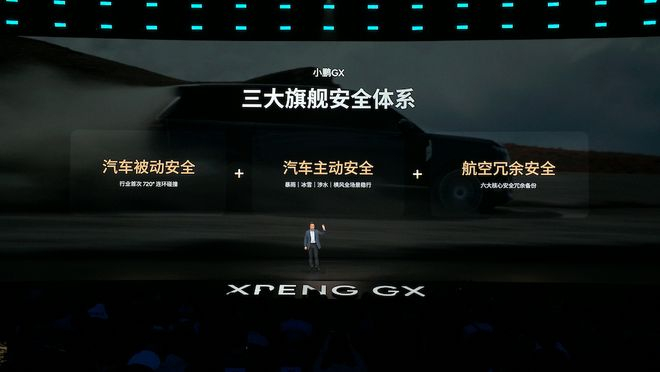 ▲小鹏GX三大安全体系