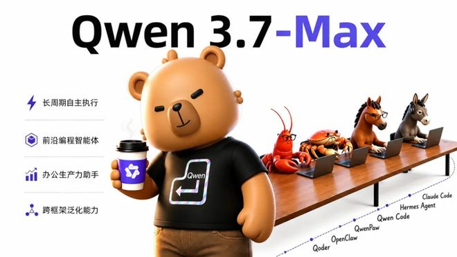 自研芯片路线图：三年三代，国产芯片崛起