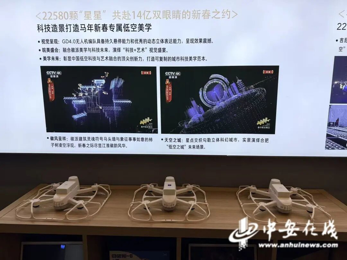 无人机呈现的低空美学