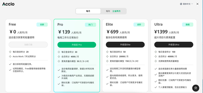 图片来自Accio Work官方文档