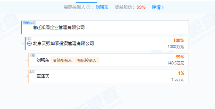 图源：天眼查截图
