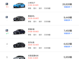SU7重返第一！4月中大型轿车销量榜单