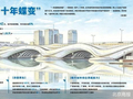 经济总量翻番 北京城市副中心建设十周年交卷