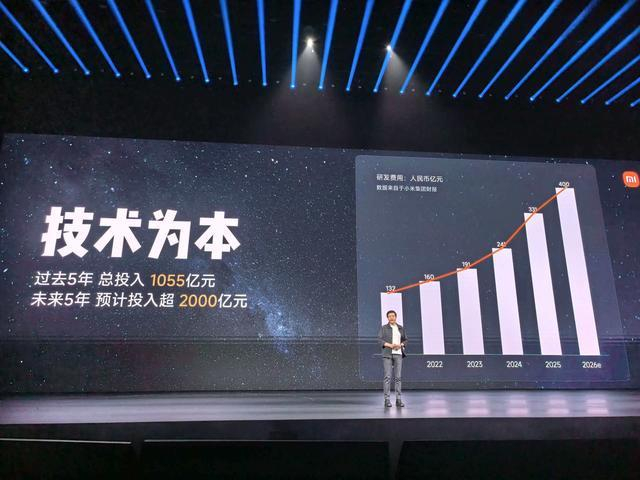 图片来源：每经记者 李星 摄