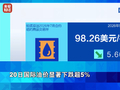 油价，暴跌！黄金、白银，上涨
