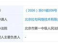 太突然！知名网站申请破产，罗永浩曾任“首席高薪官”