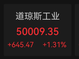 美联储释放鹰派信号，英伟达一季度净利暴增211%，美股全线收涨