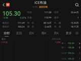 深夜，国际油价大跳水！霍尔木兹传来大消息：26艘船已通过！特朗普：在伊朗问题上，内塔尼亚胡“听我的”