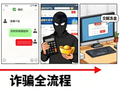 注意：别被 “TikTok商机” 忽悠了！