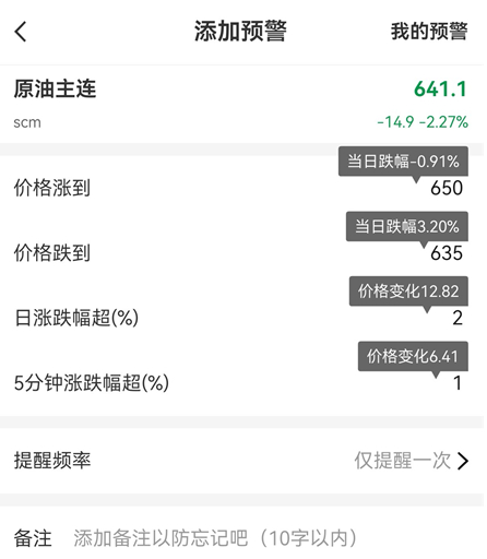三、K线图：多空博弈的“心电图”