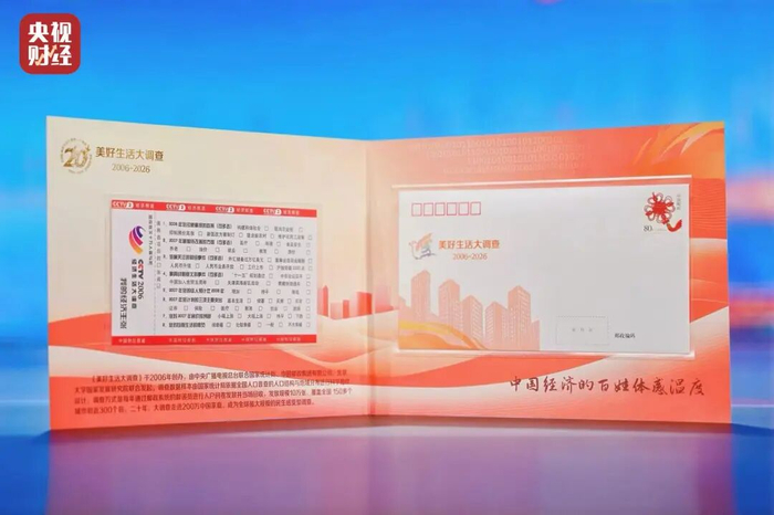 △《美好生活大调查》20周年纪念邮折