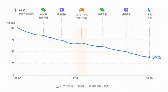 （图源：雷科技）