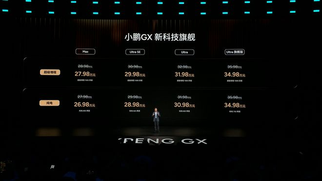 图源：企业官方