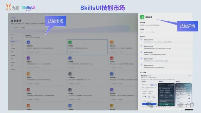 △SkillsUI的技能市场（Skill市场）