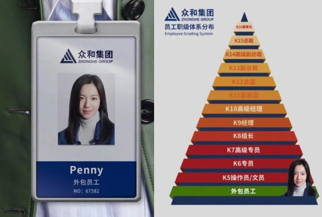 ▲图 / 《年会不能停》