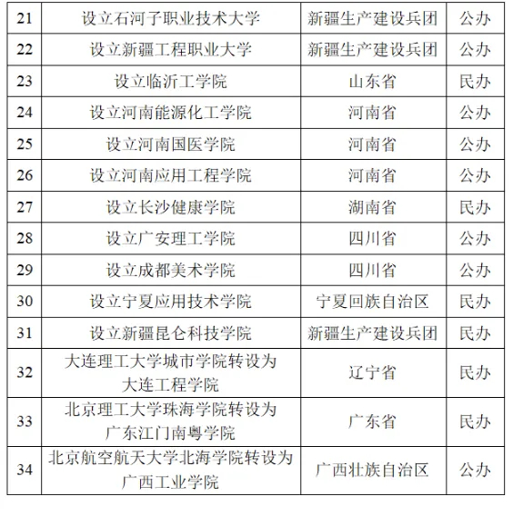 图片来源教育部网站。