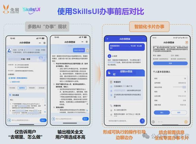 △SkillsUI：真正“对话即办事”的统一AI入口
