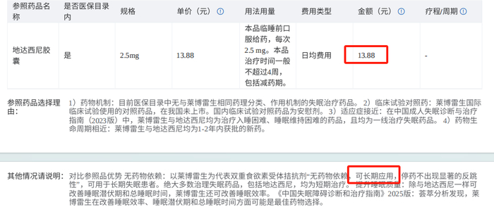 图：莱博雷生2025医保申报材料