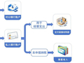 家装业务亿元账外收入的“隐身术”——揭秘秦皇岛城市人家装饰工程有限公司私户收款偷税真相