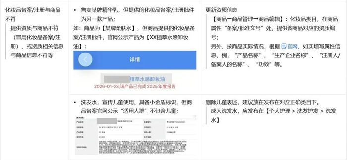 抖音电商违规示例（截图自抖音《关于化妆品资质的专项治理公告》）