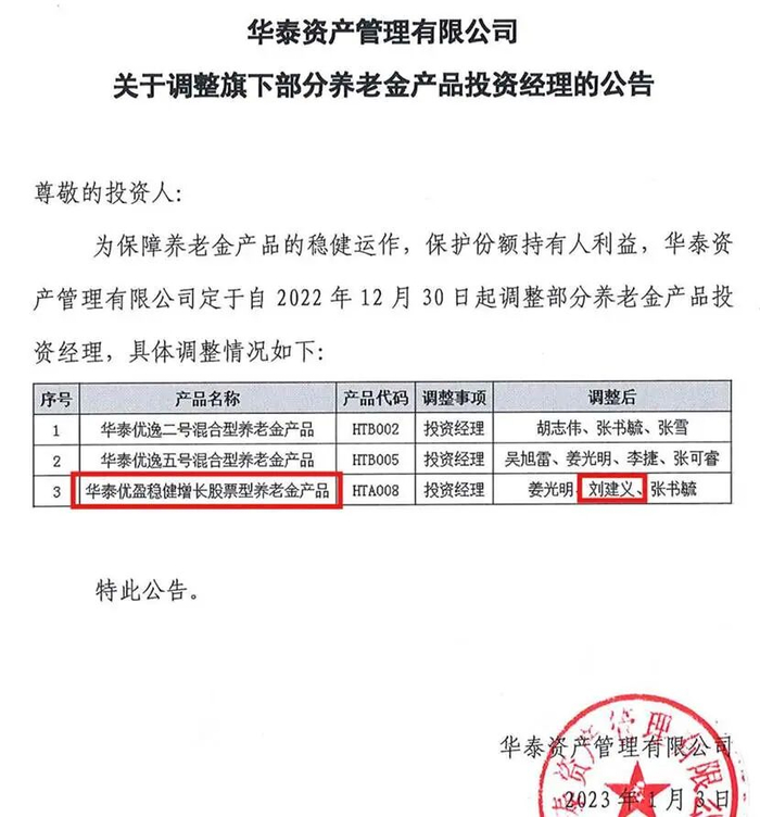 截图来自华泰资产管理有限公司官网