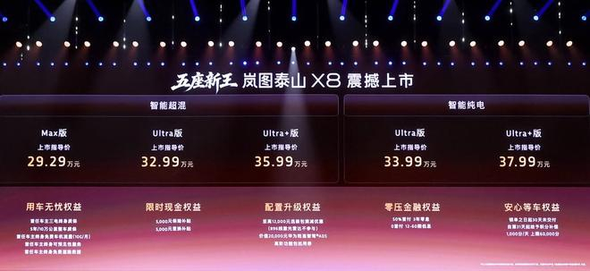 ▲岚图泰山X8的版型和价格