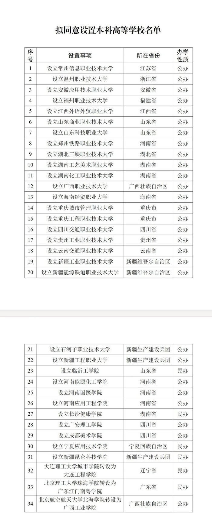 来源：教育部