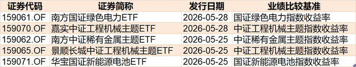 封面图片来源：每日经济新闻