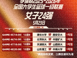 CUBAL女子组16进12交叉赛战报及晋级形势！今日开启八强卡位赛