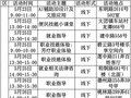 【就业】“乐业上海优+”行动进行中！266场家门口就业服务活动等你参与