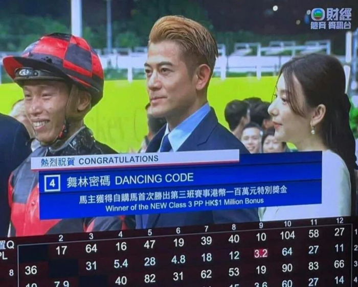 「舞林密码」曾为马主赢取1,240万元奖金（图：HK Racing@FB）