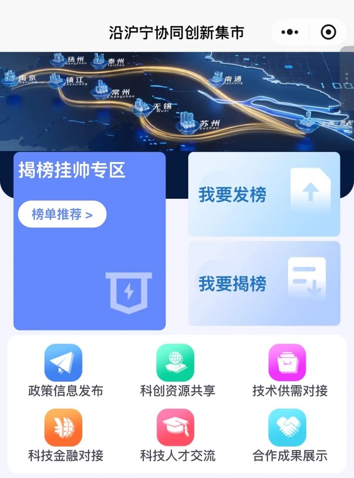 沿沪宁协同创新集市
