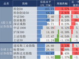美伊谈判，最新消息！三分钟看完周末发生了什么？