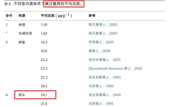 图源：北京卫视我是大医生官微