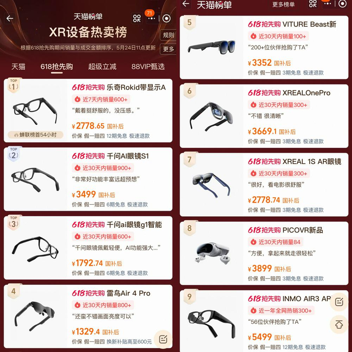 天猫XR设备热卖榜（618抢先购），图片来源：淘宝截图