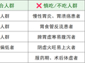 “蒜薹自由”实现了？但劝你真别猛炫！